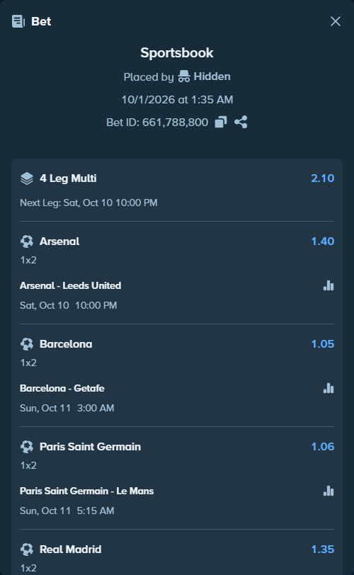 Bet slip: Barcelona - Getafe, $10,000.00 stake at 1.05 odds, placed by Maxprof