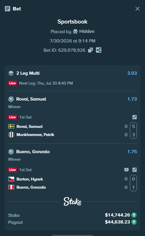 Bet slip: Barton, Hynek - Bueno, Gonzalo, $14,759.00 stake at 1.75 odds, placed by Hidden