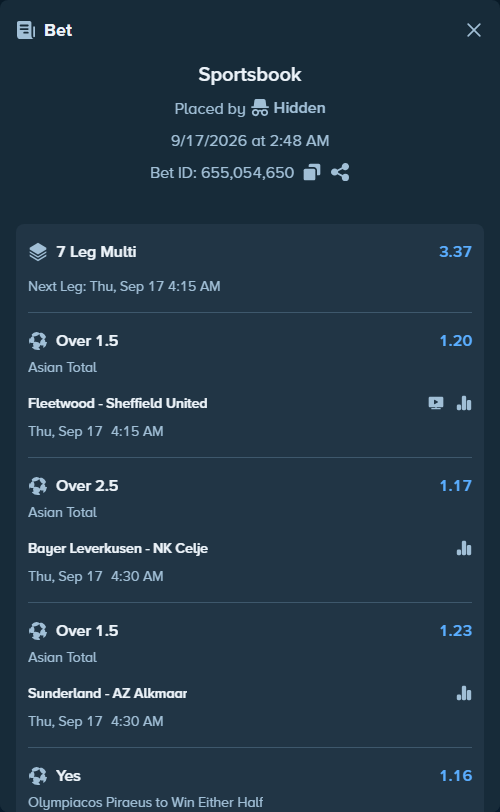 Bet slip: Bayer Leverkusen - NK Celje, $10,000.00 stake at 1.17 odds, placed by Hidden