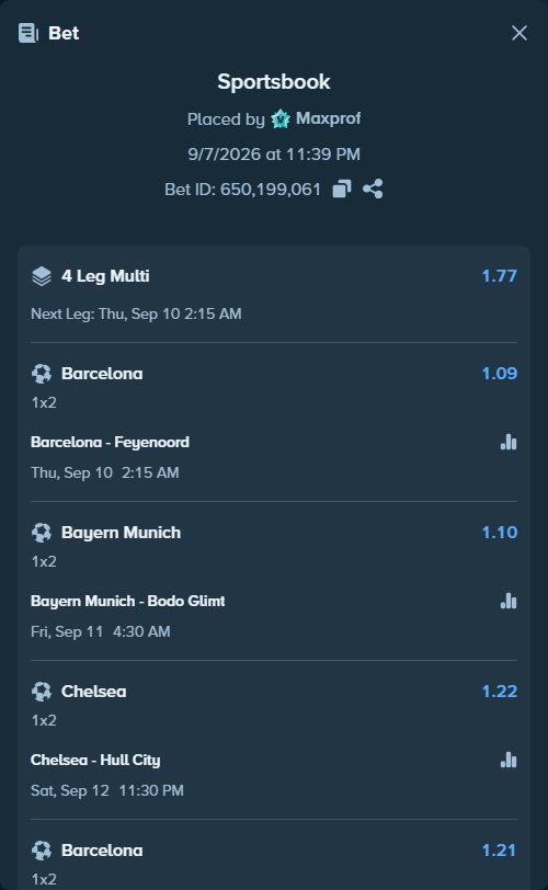 Bet slip: Bayern Munich - Bodo Glimt, $13,000.00 stake at 1.10 odds, placed by Maxprof