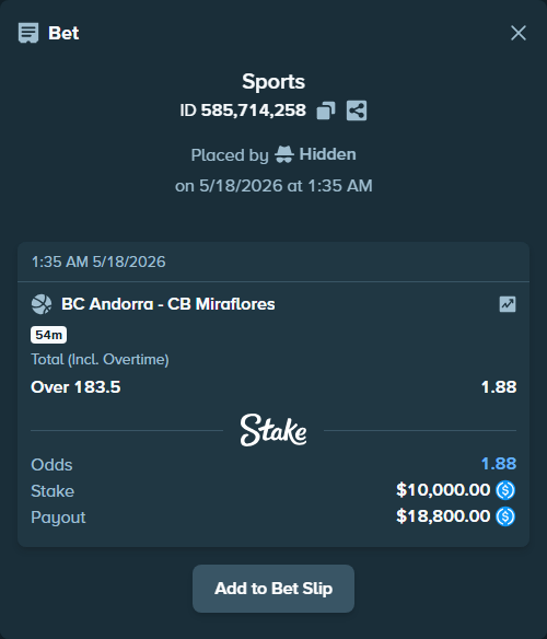 Bet slip: BC Andorra - CB San Pablo Burgos, $10,000.00 stake at 1.88 odds, placed by Hidden