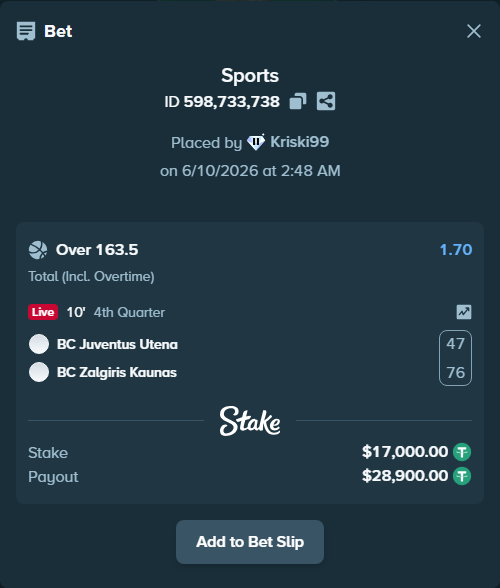 Bet slip: BC Juventus Utena - BC Zalgiris Kaunas, $17,017.00 stake at 1.70 odds, placed by Kriski99