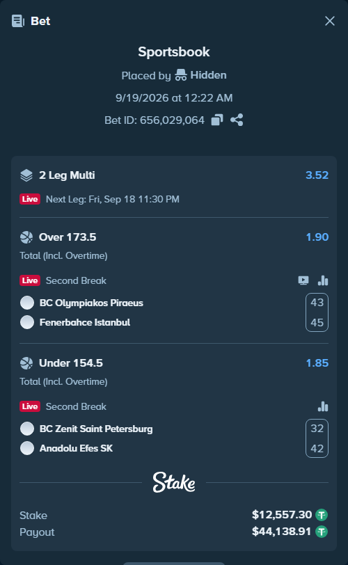 Bet slip: BC Olympiakos Piraeus - Fenerbahce Istanbul, $12,569.86 stake at 1.90 odds, placed by Hidden
