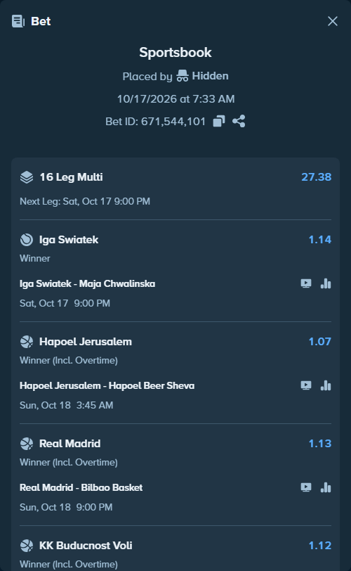 Bet slip: BC Olympiakos Piraeus - Fenerbahce Istanbul, $94,896.11 stake at 1.52 odds, placed by Prettylfacko98