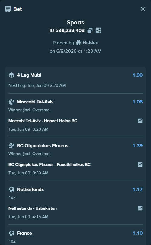 Bet slip: BC Olympiakos Piraeus - Panathinaikos BC, $10,000.00 stake at 1.39 odds, placed by Hidden