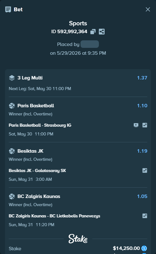 Bet slip: BC Zalgiris Kaunas - BC Lietkabelis Panevezys, $14,250.00 stake at 1.05 odds, placed by Betyoner