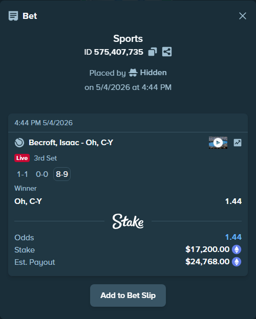 Bet slip: Becroft, Isaac - Oh, C-Y, $12,600.87 stake at 1.44 odds, placed by Hidden