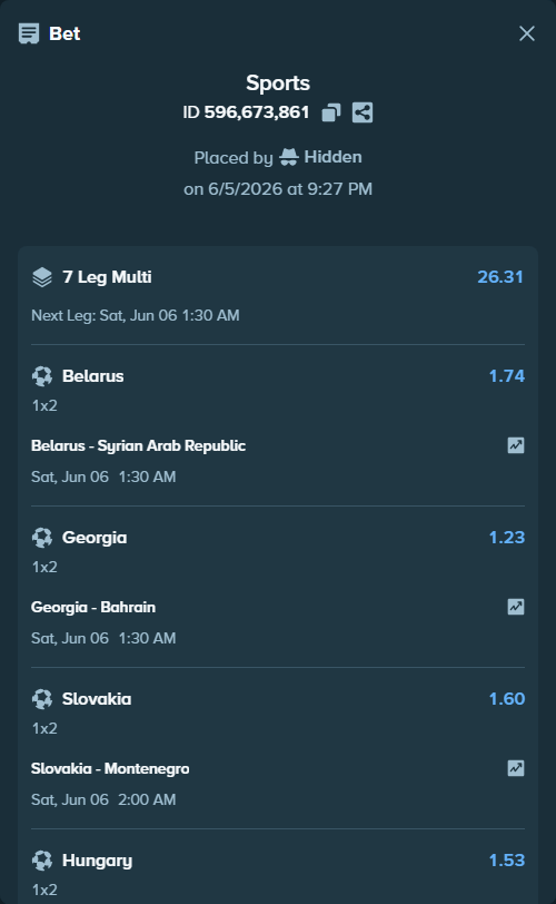 Bet slip: Belarus - Syria, $20,433.10 stake at 1.74 odds, placed by Hidden