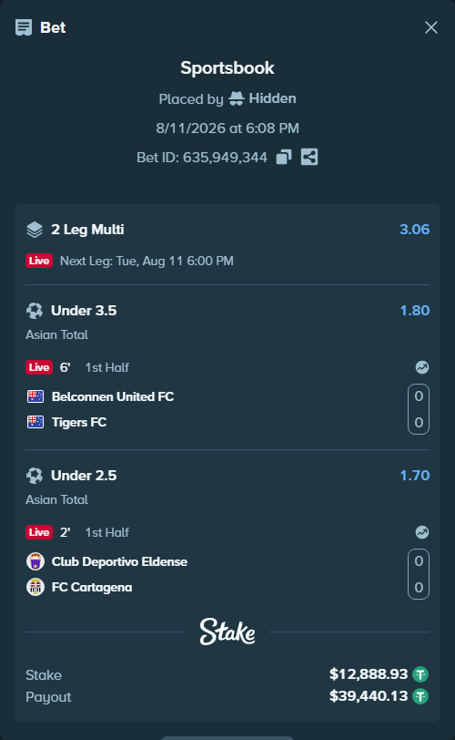 Bet slip: Belconnen United FC - Tigers FC, $12,901.82 stake at 1.80 odds, placed by Hidden