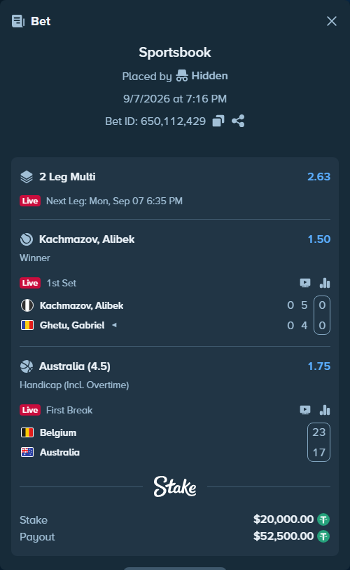 Bet slip: Belgium - Australia, $20,000.00 stake at 1.75 odds, placed by Hidden