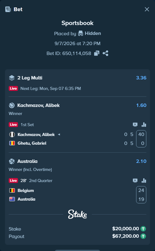 Bet slip: Belgium - Australia, $20,000.00 stake at 2.10 odds, placed by Hidden