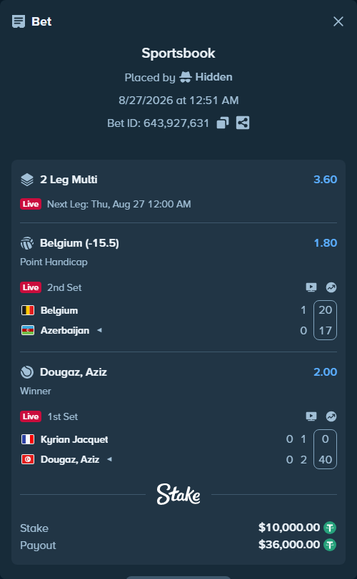 Bet slip: Belgium - Azerbaijan, $10,000.00 stake at 1.80 odds, placed by Hidden