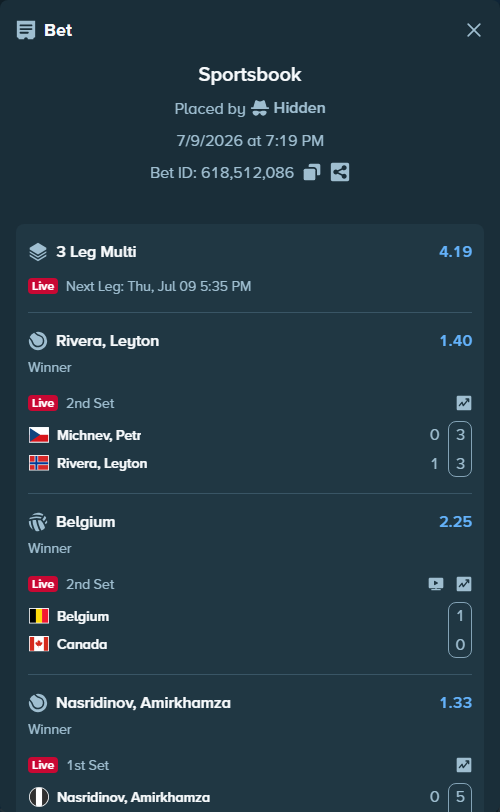 Bet slip: Belgium - Canada, $10,000.00 stake at 2.25 odds, placed by Hidden