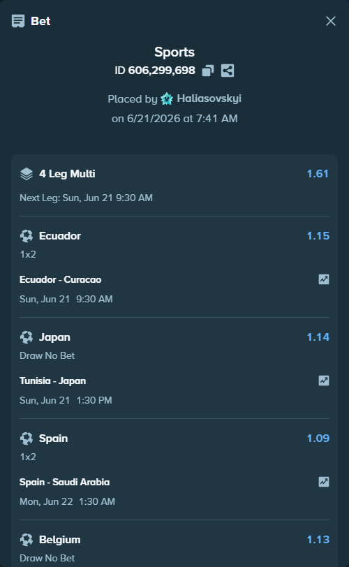 Bet slip: Belgium - IR Iran, $10,000.00 stake at 1.13 odds, placed by Haliasovskyi