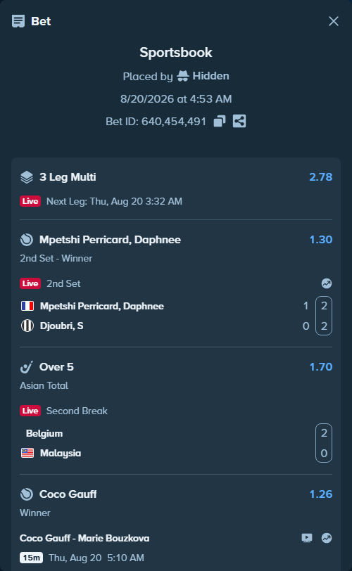 Bet slip: Belgium - Malaysia, $10,000.00 stake at 1.70 odds, placed by Hidden