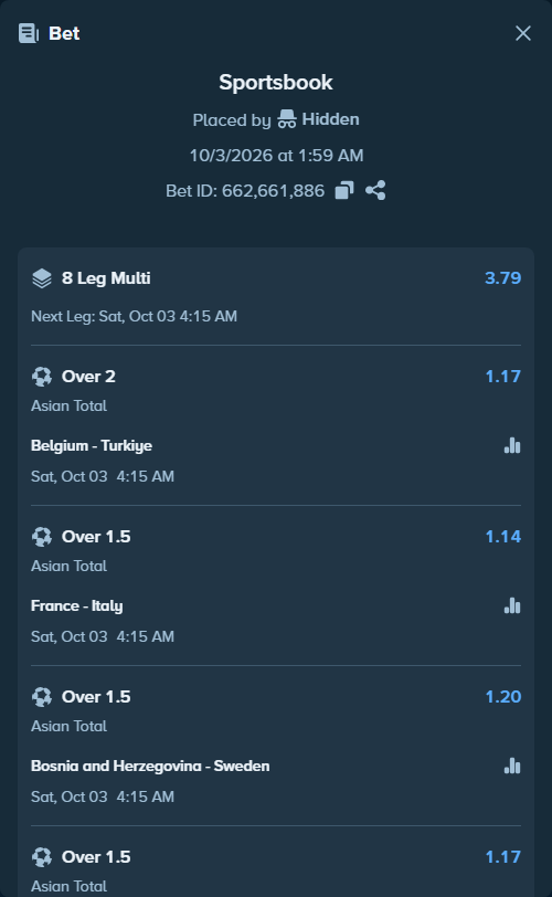 Bet slip: Belgium - Turkiye, $10,000.00 stake at 1.17 odds, placed by Hidden