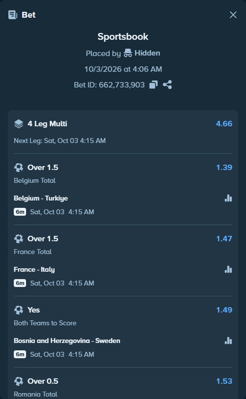 Bet slip: Belgium - Turkiye, $10,000.00 stake at 1.39 odds, placed by roha1292