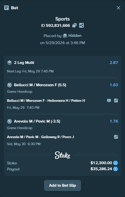 Bet slip: Bellucci M / Marozsan F - Heliovaara H / Patten H, $12,300.00 stake at 1.63 odds, placed by Hidden