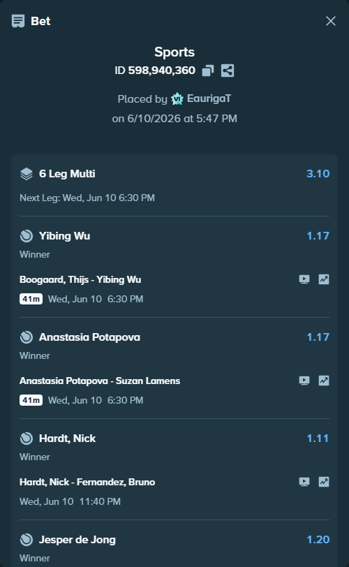 Bet slip: Ben Shelton - Marcos Giron, $22,719.44 stake at 1.32 odds, placed by EaurigaT