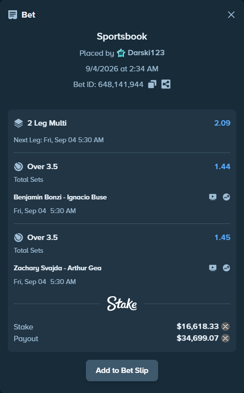 Bet slip: Benjamin Bonzi - Ignacio Buse, $16,510.97 stake at 1.44 odds, placed by Darski123