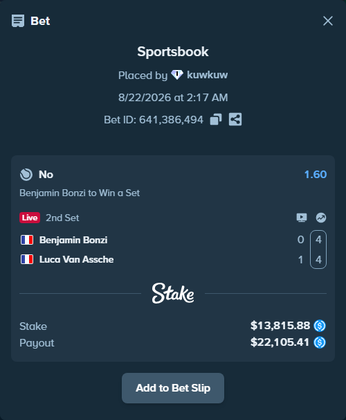 Bet slip: Benjamin Bonzi - Luca Van Assche, $13,815.88 stake at 1.60 odds, placed by kuwkuw