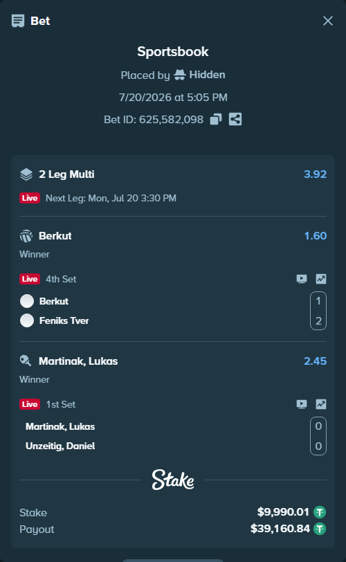Bet slip: Berkut - Feniks Tver, $10,000.00 stake at 1.60 odds, placed by Hidden