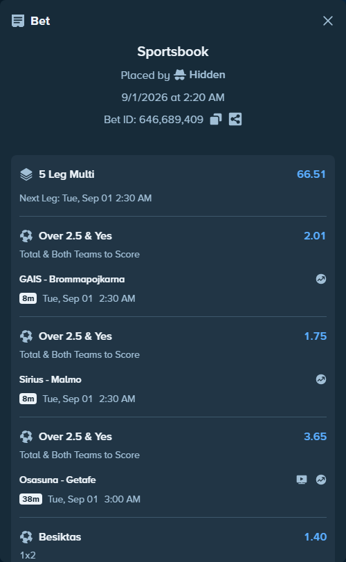 Bet slip: Besiktas - Corum FK, $10,000.00 stake at 1.40 odds, placed by Hidden