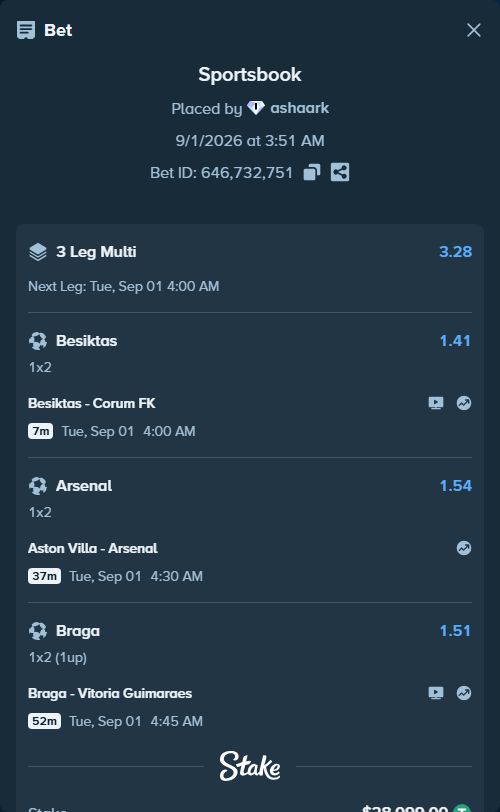 Bet slip: Besiktas - Corum FK, $28,099.00 stake at 1.41 odds, placed by ashaark
