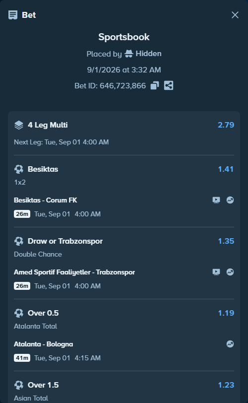 Bet slip: Besiktas - Corum FK, $47,050.00 stake at 1.41 odds, placed by Hidden