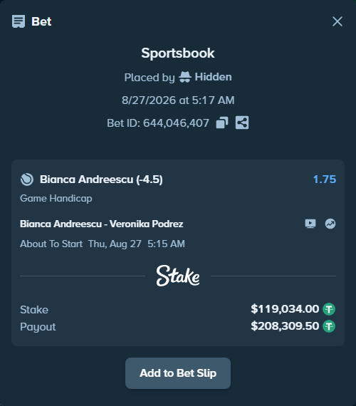 Bet slip: Bianca Andreescu - Veronika Podrez, $119,034.00 stake at 1.75 odds, placed by Hidden