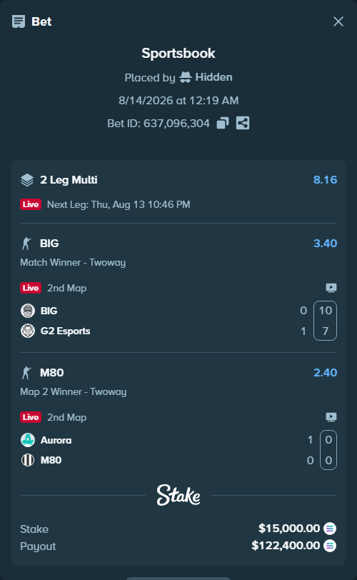 Bet slip: BIG - G2 Esports, $14,940.63 stake at 3.40 odds, placed by Hidden