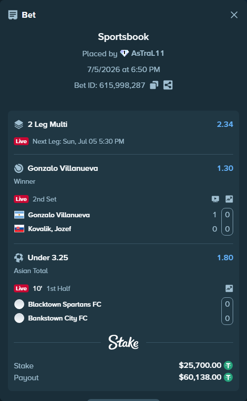 Bet slip: Blacktown Spartans FC - Bankstown City FC, $25,725.70 stake at 1.80 odds, placed by AsTraL11
