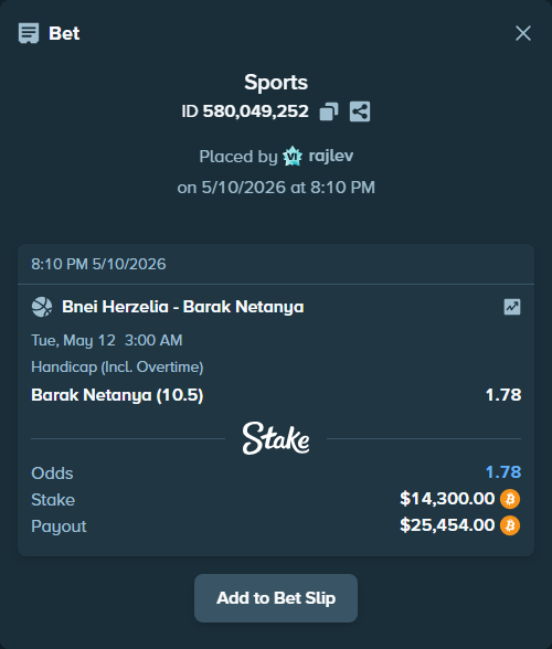 Bet slip: Bnei Herzliya Basket - Elitzur Netanya, $11,368.03 stake at 1.78 odds, placed by rajlev