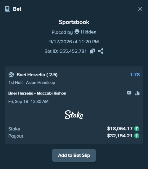 Bet slip: Bnei Herzliya Basket - Maccabi Rishon LeZion, $18,082.23 stake at 1.78 odds, placed by Hidden