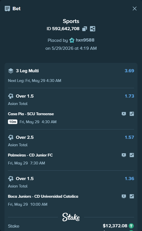 Bet slip: Boca Juniors - CD Universidad Catolica, $12,384.45 stake at 1.36 odds, placed by hxn9588