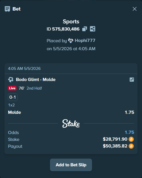 Bet slip: Bodo Glimt - Molde, $23,060.98 stake at 1.75 odds, placed by Hophi777