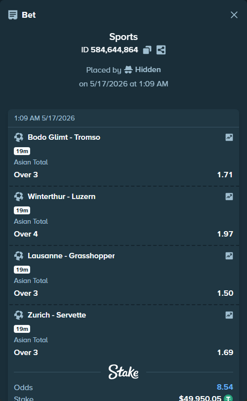 Bet slip: Bodo Glimt - Tromso, $50,000.00 stake at 1.71 odds, placed by Hidden