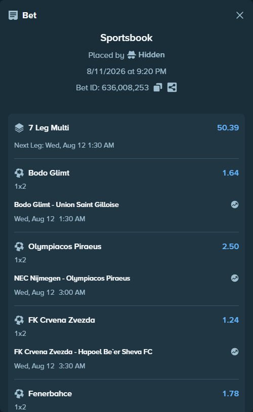 Bet slip: Bodo Glimt - Union Saint Gilloise, $29,750.21 stake at 1.64 odds, placed by Hidden