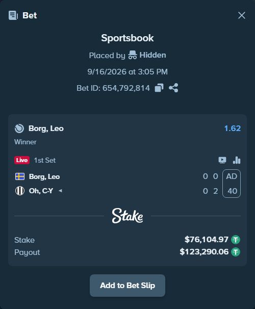 Bet slip: Borg, Leo - Oh, C-Y, $76,181.08 stake at 1.62 odds, placed by Hidden