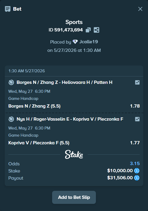 Bet slip: Borges N / Zhang Z - Heliovaara H / Patten H, $10,000.00 stake at 1.78 odds, placed by Jcalle19