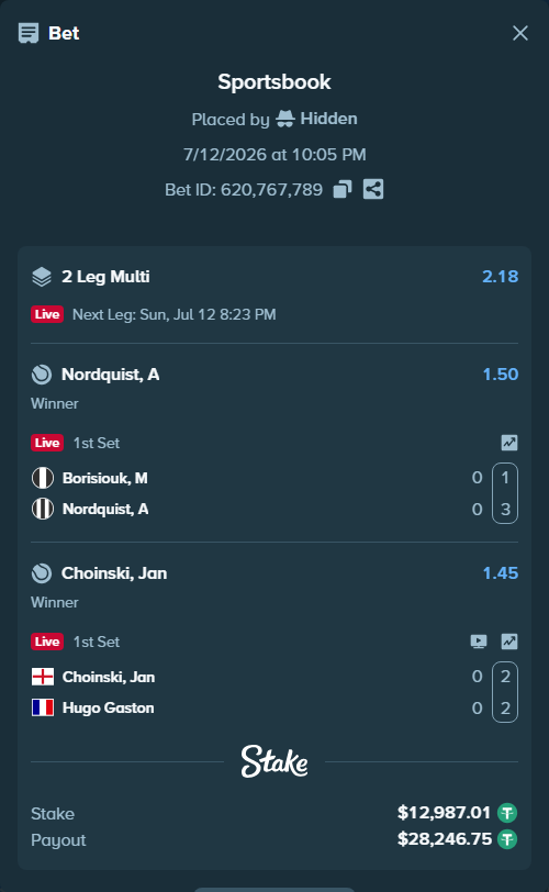 Bet slip: Borisiouk, M - Nordquist, A, $13,000.00 stake at 1.50 odds, placed by Hidden