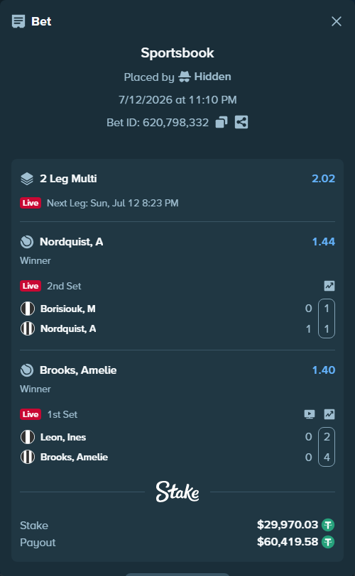 Bet slip: Borisiouk, M - Nordquist, A, $30,000.00 stake at 1.44 odds, placed by Hidden