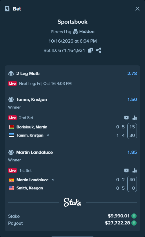 Bet slip: Borisiouk, Martin - Tamm, Kristjan, $10,000.00 stake at 1.50 odds, placed by Hidden