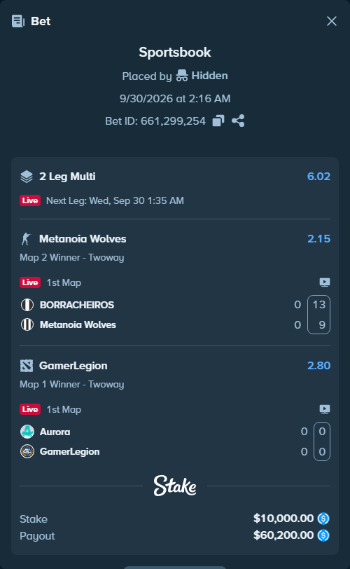 Bet slip: BORRACHEIROS - Metanoia Wolves, $10,000.00 stake at 2.15 odds, placed by Hidden