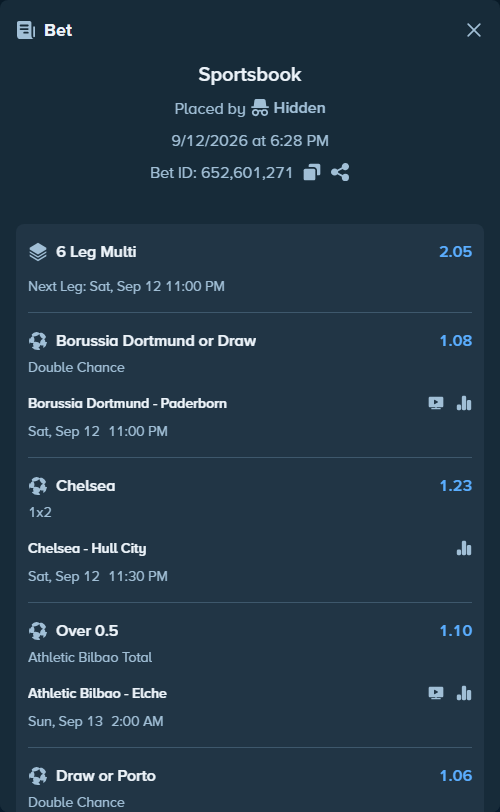 Bet slip: Borussia Dortmund - Paderborn, $15,000.00 stake at 1.08 odds, placed by Hidden