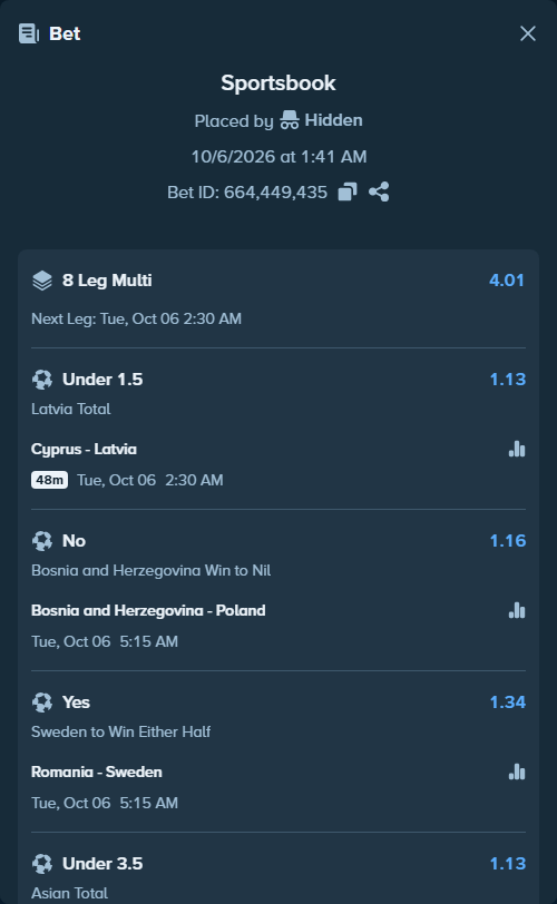 Bet slip: Bosnia and Herzegovina - Poland, $10,000.00 stake at 1.16 odds, placed by Hidden