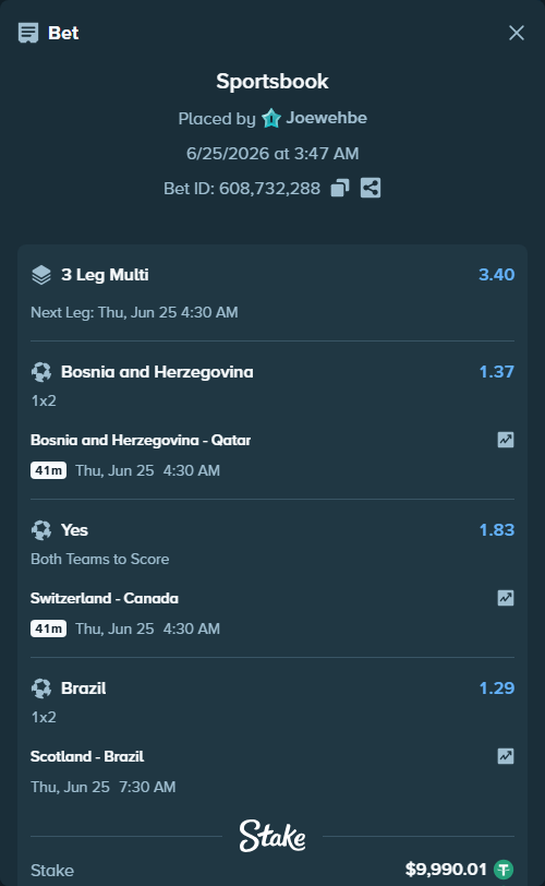 Bet slip: Bosnia and Herzegovina - Qatar, $10,000.00 stake at 1.37 odds, placed by Joewehbe