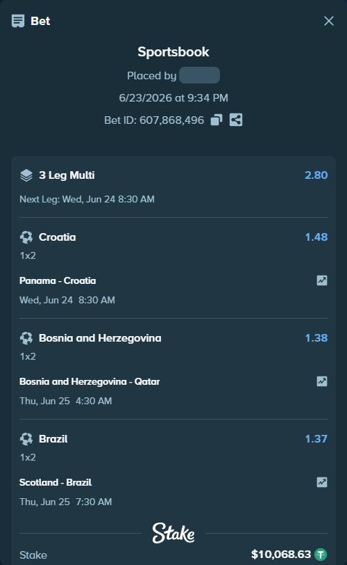 Bet slip: Bosnia and Herzegovina - Qatar, $10,078.70 stake at 1.38 odds, placed by Molle59