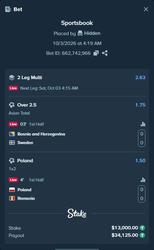 Bet slip: Bosnia and Herzegovina - Sweden, $13,000.00 stake at 1.75 odds, placed by Algos5151