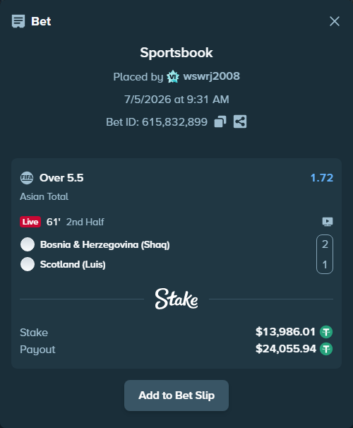 Bet slip: Bosnia & Herzegovina (Shaq) - Scotland (Luis), $14,000.00 stake at 1.72 odds, placed by wswrj2008